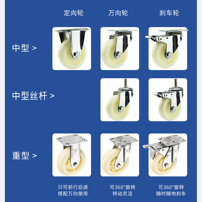 ステンレスナイロンキャスター4インチ5インチ6インチ8インチ耐摩耗防錆万能車輪ブレーキ付き工業カート車輪|undefined