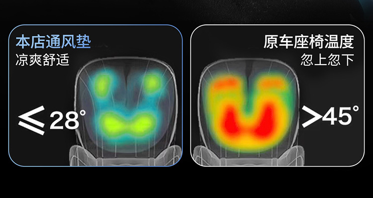 Car Ventilation Seat Cushion for Summer Use in the Car, Fan-Cooled Seat Cushion, Ice Silk Breathable Cooling Pad, 12V24V Universal