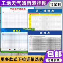 工地施工晴雨表标识牌工程现场进度表天气变化日历海报墙贴纸