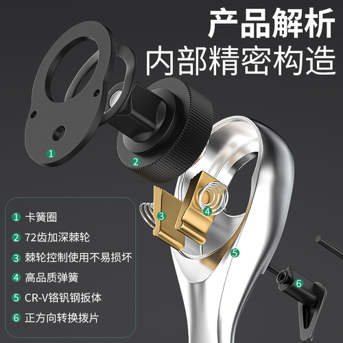 72-tooth fast ratchet socket wrench with large, medium and small torque, two-way labor-saving hexagonal industrial grade auto repair tool