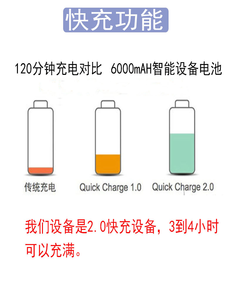 快充-详情页.jpg