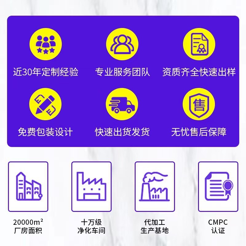 姿朋前列腺型砭贴 4贴/盒  厂家直供现货速发批发代发|undefined