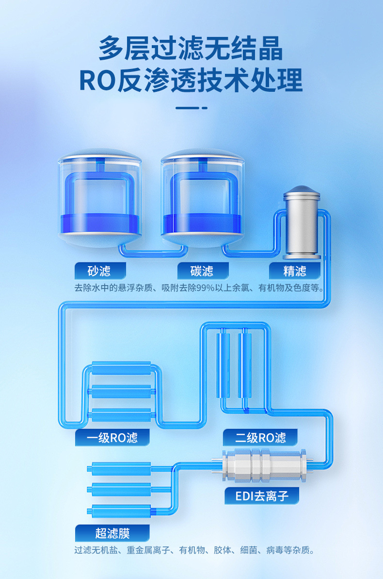 2L Bottled Car Glass Water Glass Oil Film Remover Car All-Season Wiper Water Oil Film Removal Glass Water