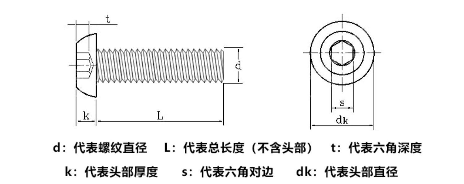 O1CN01MMIYrx2IVKVCgNdEa_!!2907