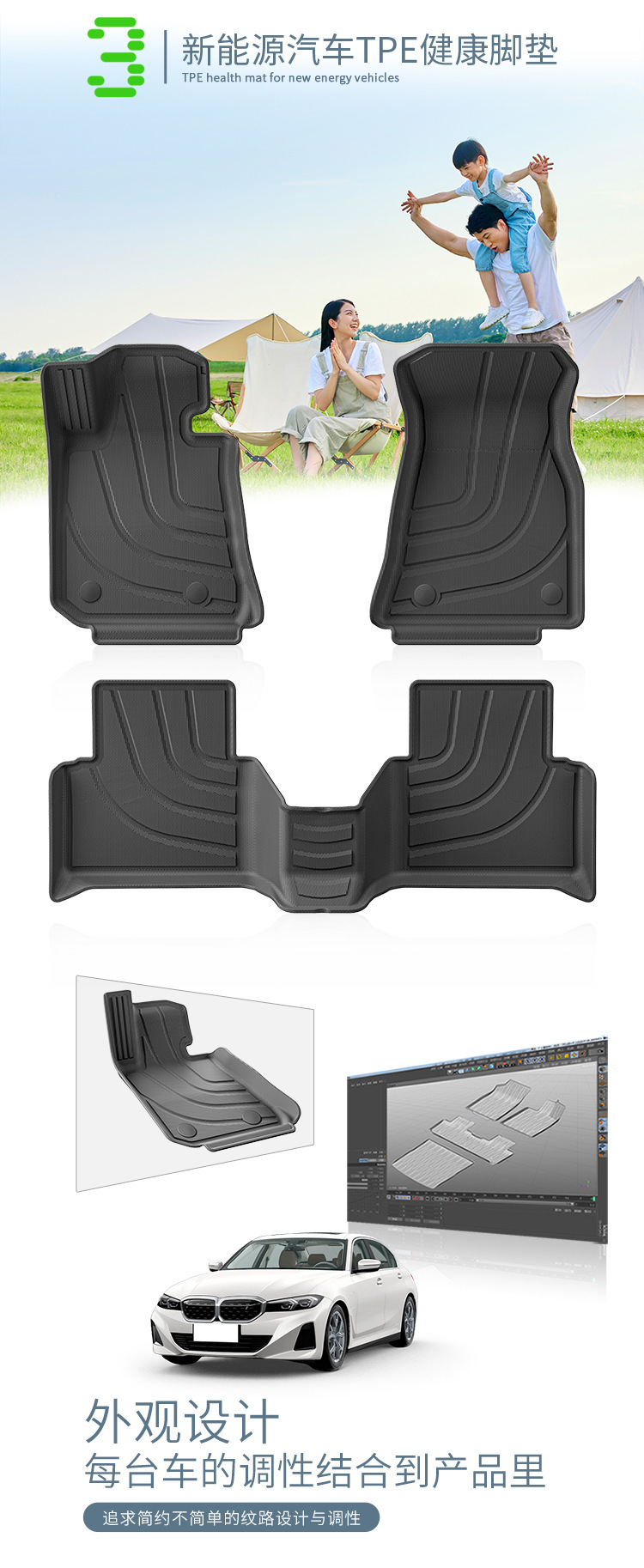 Suitable for 23 Bmw I3 Car Special Floor Mats Tpe Floor Mats Stain-Resistant, Waterproof and Fully Environmentally Friendly Trunk Mats