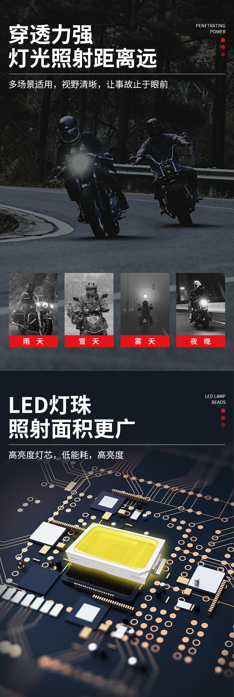 Factory direct supply electric motorcycle LED built-in motorcycle refit lights far and near adjustable bright flash four-sided car
