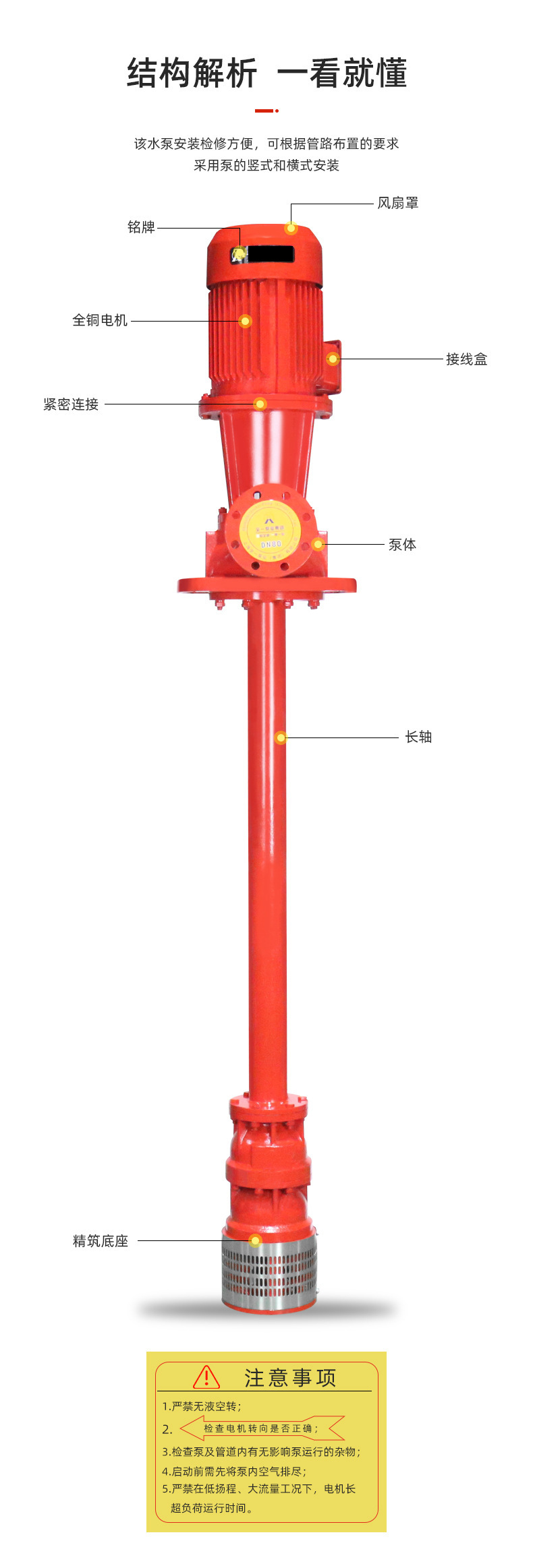 液下轴流深井泵