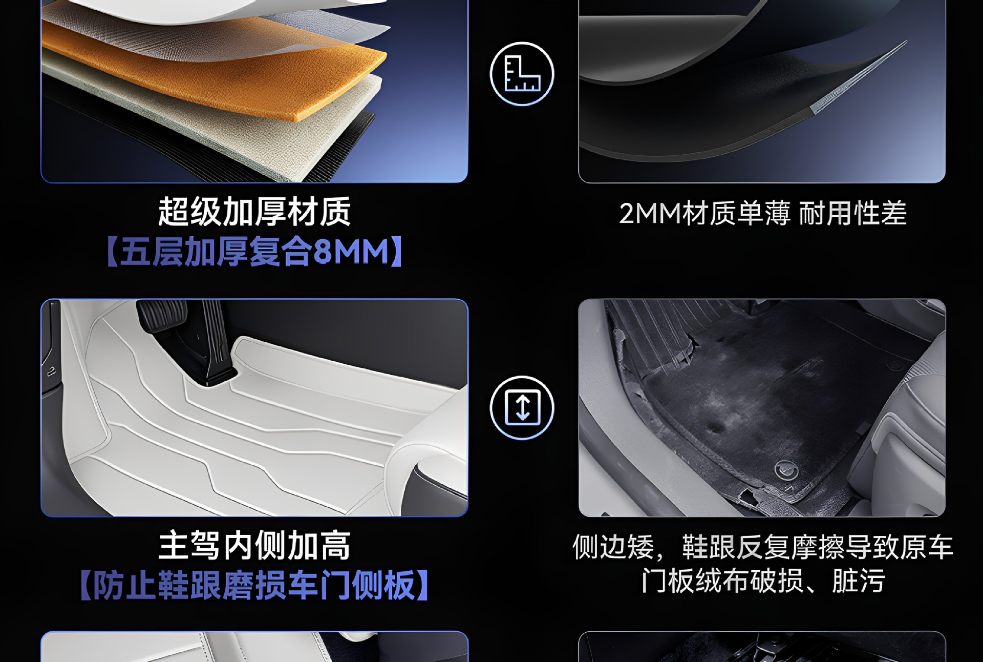Suitable for Zhiji L6 full-coverage floor mats, 2026 model car interior carpet modification, trunk mat accessories and supplies