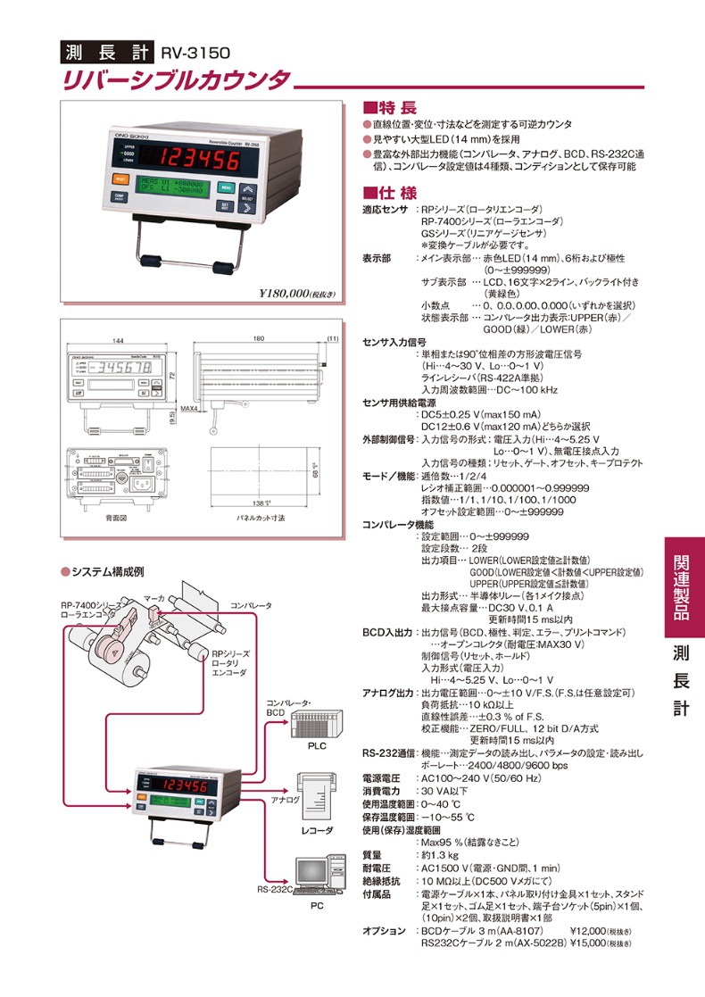Japan's ONOSOKKI small multi-function reversible counter RV3150