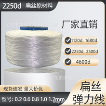 ��z�������ִ����������������錣��0.8mm��ĥ���龀���ɾo��diy
