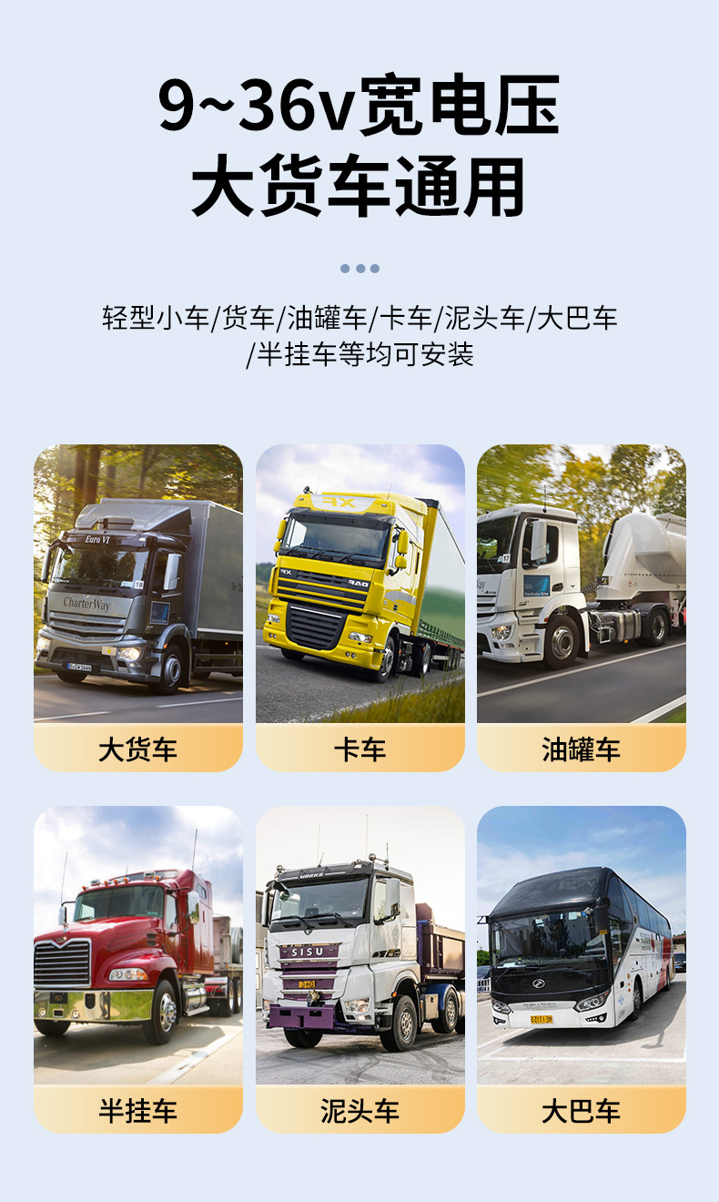 10inch Bsd Blind Spot Warning Vehicle-Mounted 7inch Dashcams + Bus Camera Aviation Reversing Image System