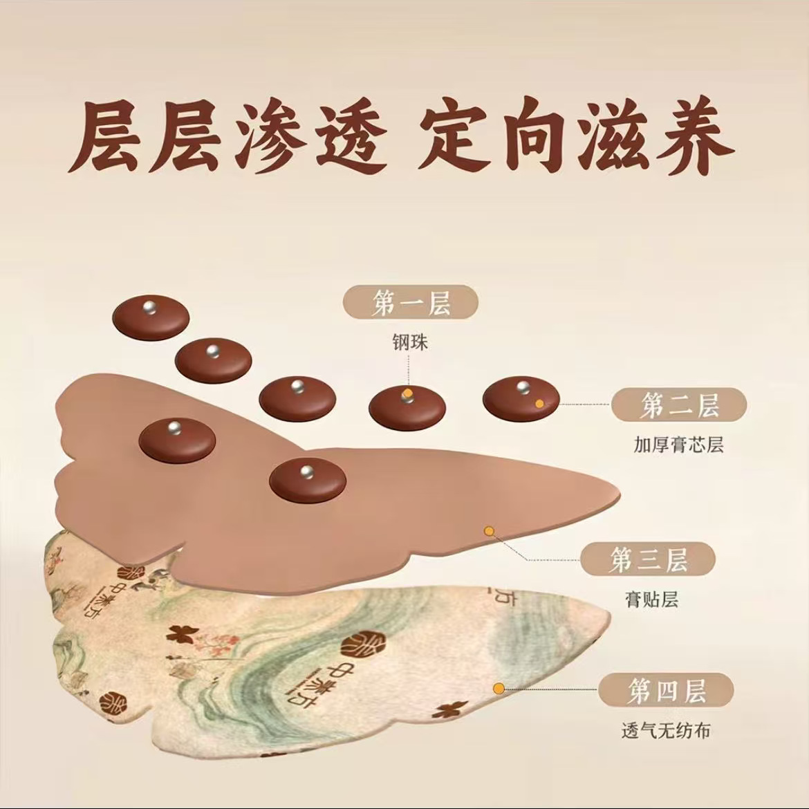 Miaoling Black Ginger Butterfly Herbal Warm Patch Moxibustion Belly Sticker 3 Pack specifications