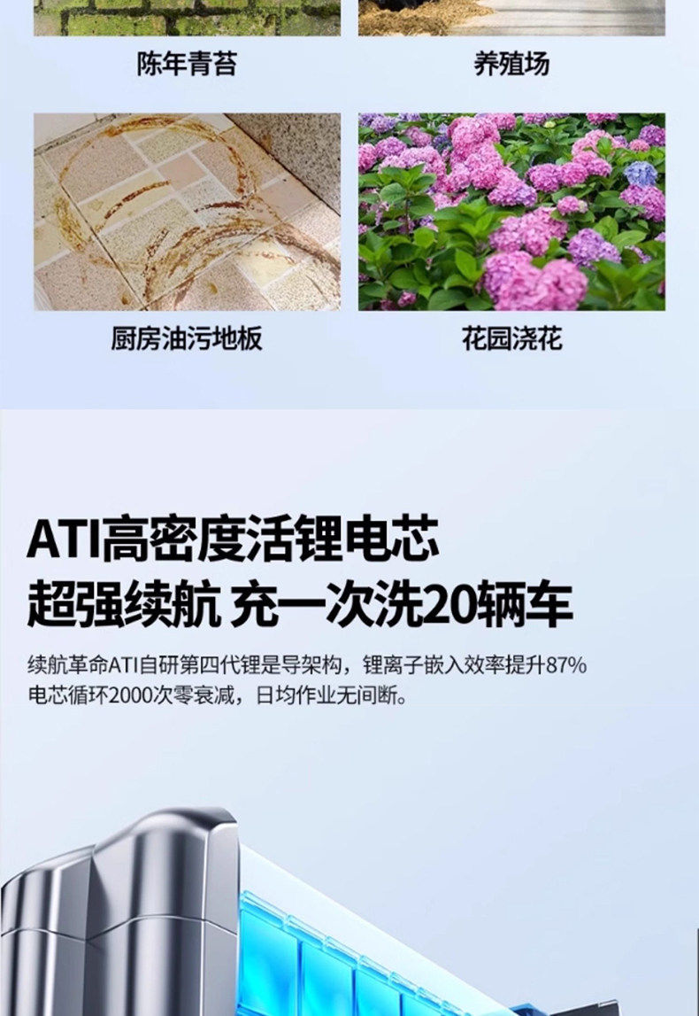 Wireless Car Washing Machine, High-Pressure Water Gun for Car Washing, Household Floor Cleaning, New Type of Booster Electric Water Gun, Lithium Battery Wholesale New Model