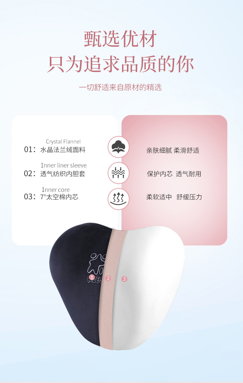 Car House Waist Cushion Office Chair Back Cushion Car Waist Cushion Pregnant Women Waist Pillow Seat Pillow Backrest