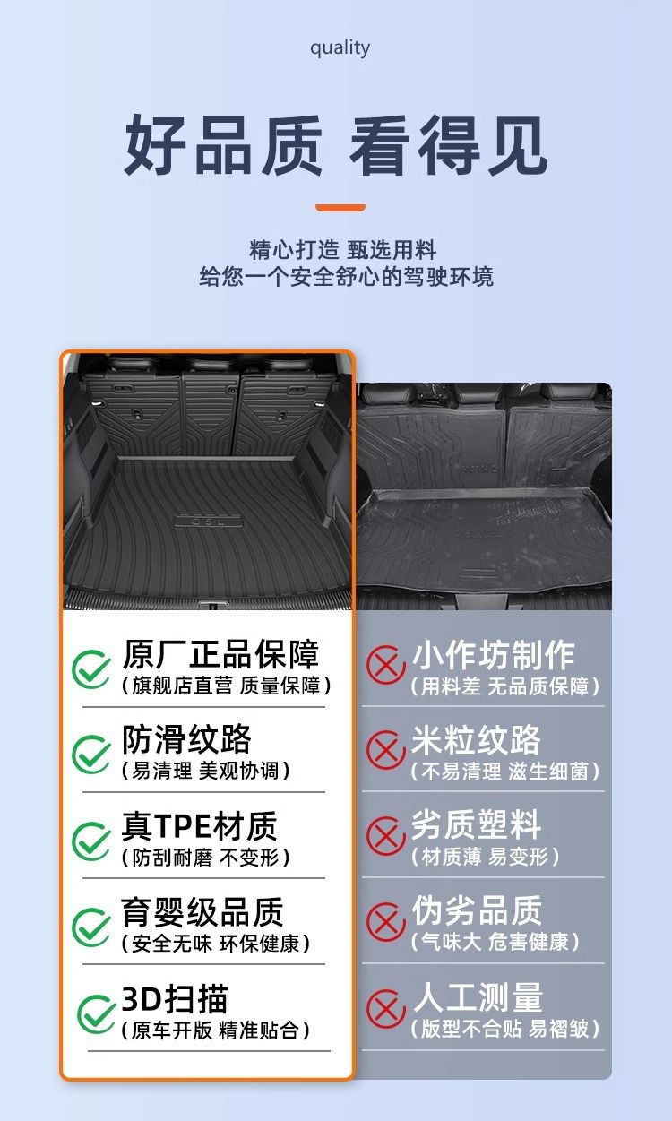 Suitable for Audi Q5L Trunk Mat TPE Enclosed 25 Original Trunk Mat 24 Auto Supplies Decoration