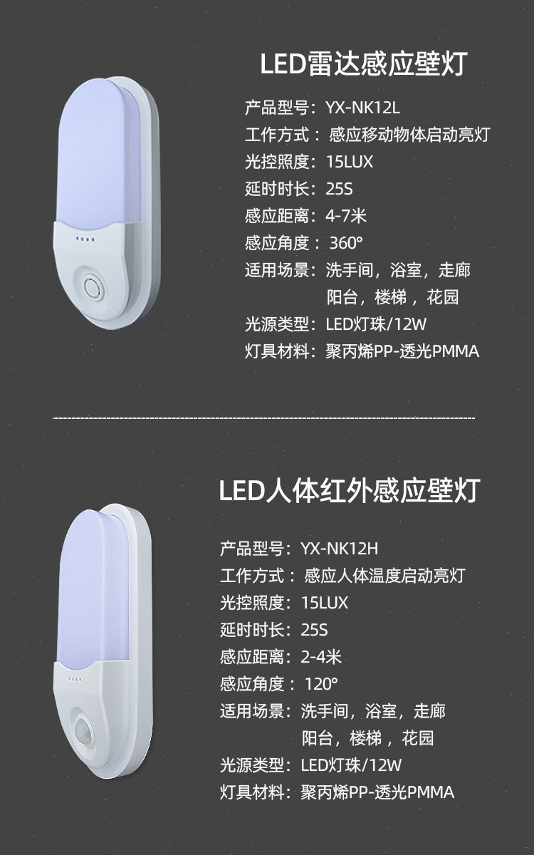 80四款感应壁灯详情参数02.jpg
