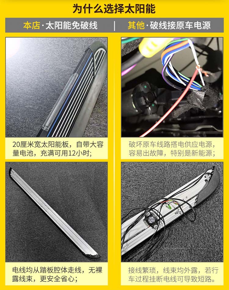 Factory direct operation is suitable for 2022 BYD yuan plus pedals to refit the original welcome side pedals