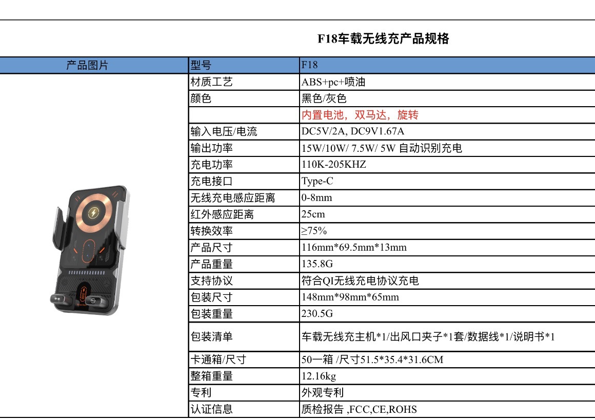 New car mount, dual-motor electric rotating and retractable phone holder, wireless fast-charging car phone holder