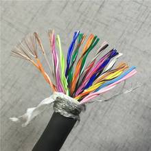 ���ԙC������|25���p�g����TRVVPS50��朾�50о0.2/0.5/0.75ƽ��