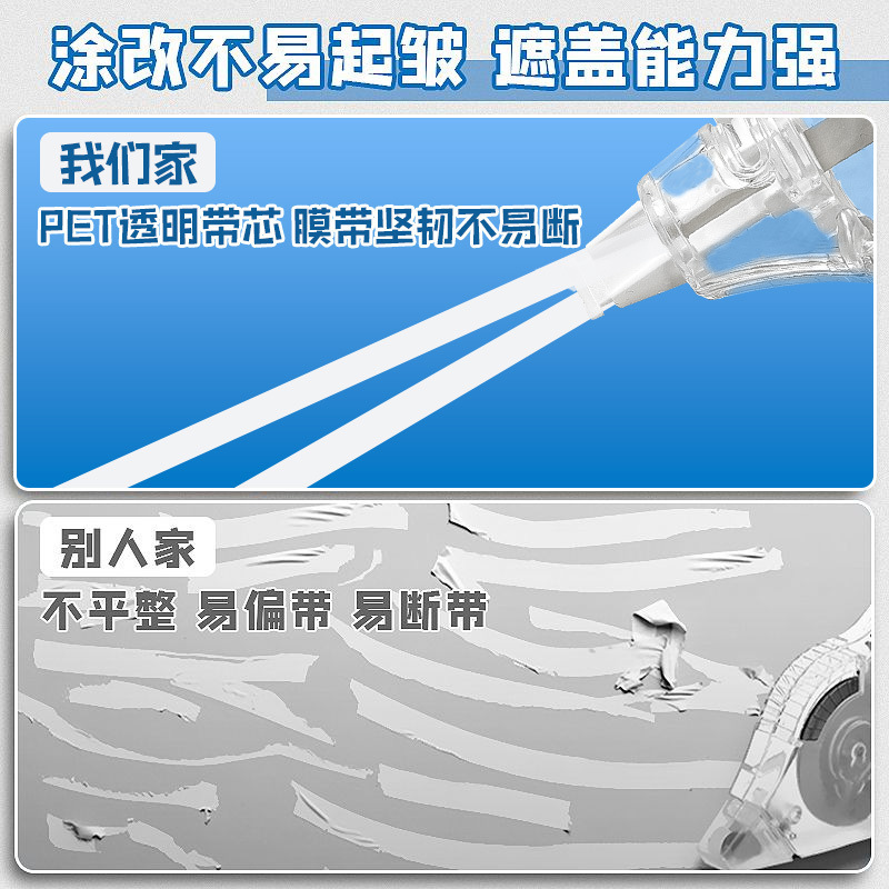 长立隐形修正带旋转大容量涂改带笔记本隐形带学生专用改正带批发|undefined
