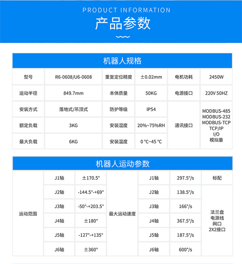 R6-0608详情页800宽_04