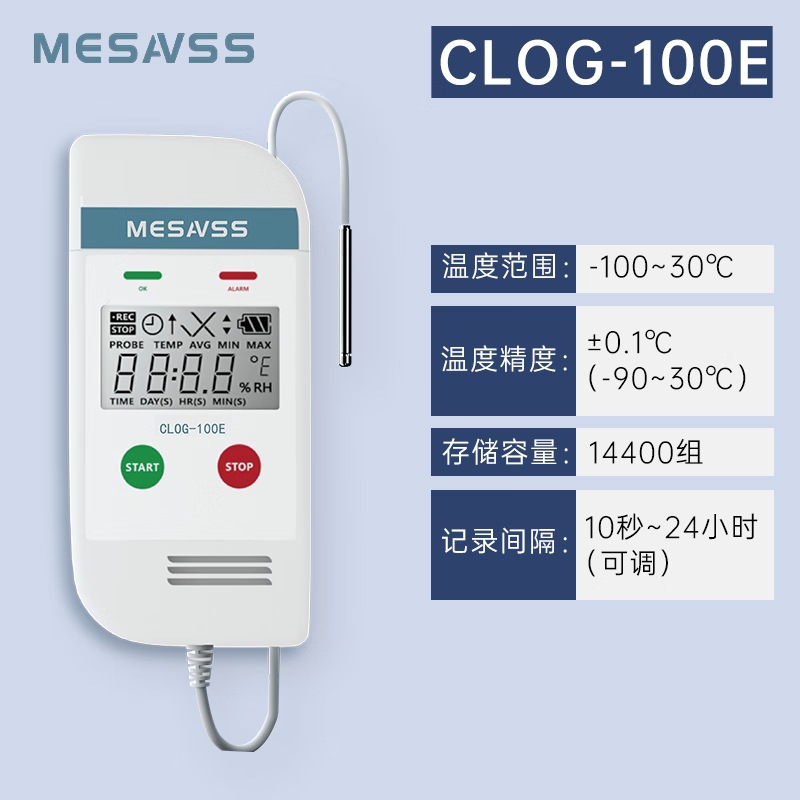 MESAVSS��������ʪ�ȼ�¼��ʵ����ҩƷ�¶ȼ�������������¶�