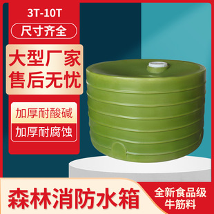 2����ˮ��5��3/10������������ˮͰ3��5/100��ɭ��ˮ��