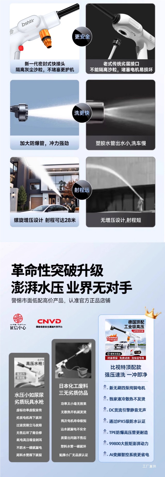 Wireless Car Washing Machine High-Pressure Water Gun Household Cleaning Artifact Powerful Supercharged High-Power Rechargeable Lithium Battery 2025 Peihui
