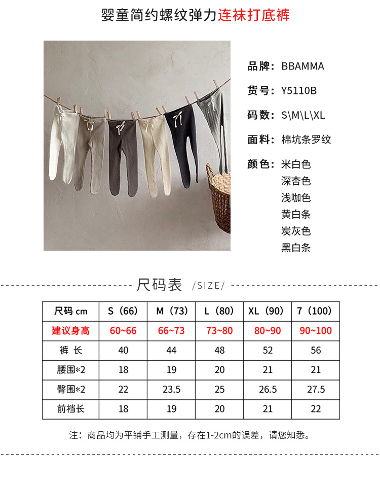 Y5110A and Y5110B details_03.jpg