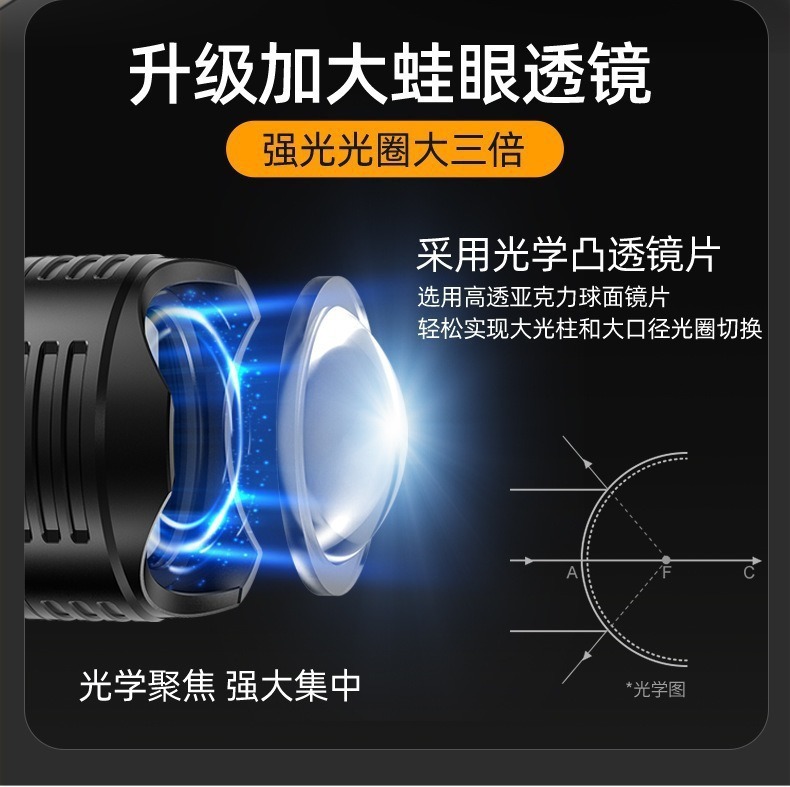 Cross-border high-brightness flashlight for outdoor mountain climbing and exploration, long-lasting lighting, waterproof, rechargeable, digital display flashlight