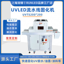 ʽUVLEDˮ̻C ʽUV̻UVzˮī̻CS
