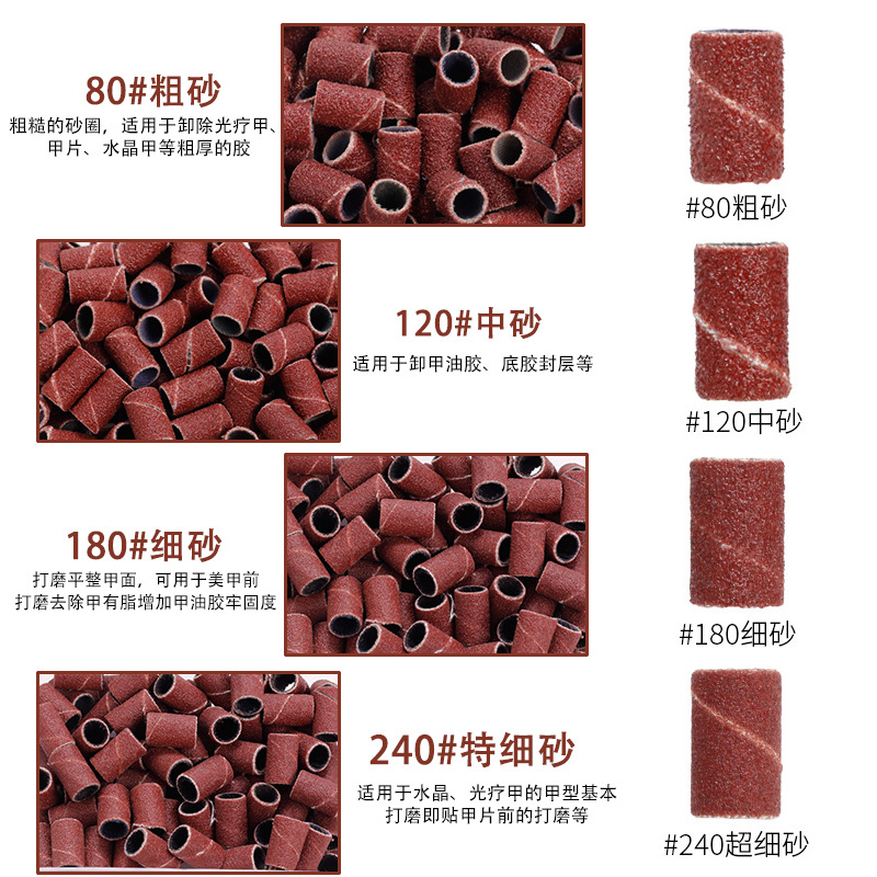 Amazon estilo caliente cabeza de lijado de uñas anillo de arena amoladora eléctrica anillo de arena de uñas caja de color funda de cojinete de montaje