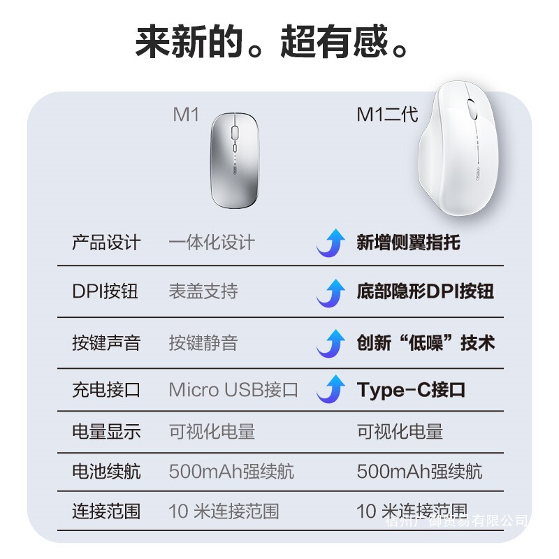 M1 第二世代ワイヤレスマウス Bluetooth サイレント タイプ C 充電式ノートブック 男の子と女の子向け 無制限|undefined