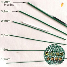 �ֹ��@ˇ�����F�z���⻨�����������������z�������ټܰ��z��̫��