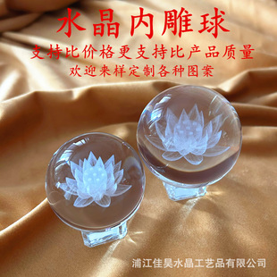 �S�����l���Nˮ���ȵ���3D�ȵ������⼤��ȵ�Ҿ��b�Ʒ�[��