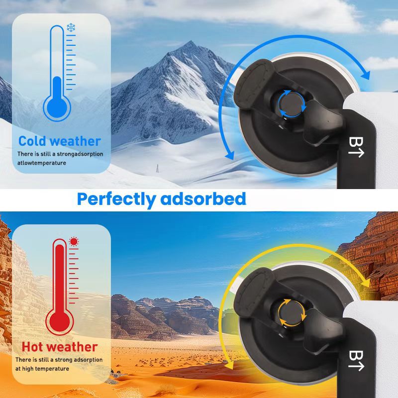 Suitable for Mini Devices, Car Suction Cup Holder, Star Mini Car Roof Skylight, Front Window, Rear Window Glass Suction Cup Holder
