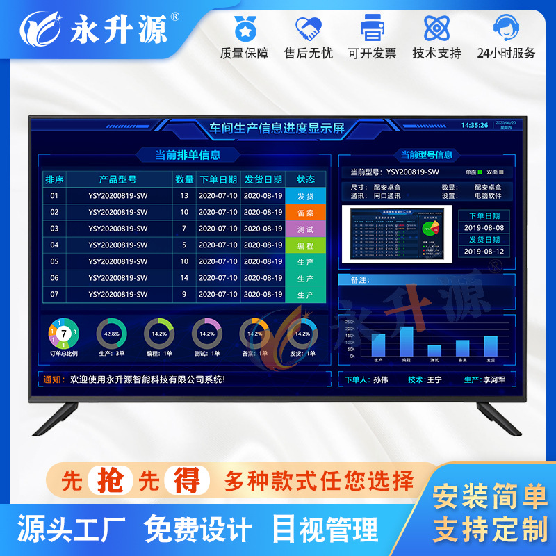 ��������������������ϵͳ������������ͼ��ʵʱ��ʾ