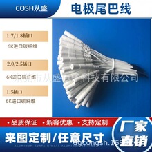 β�;��S��  늘OƬ��  2.0β�;� 2.5β�;�  1.5β�;� 1.7β��