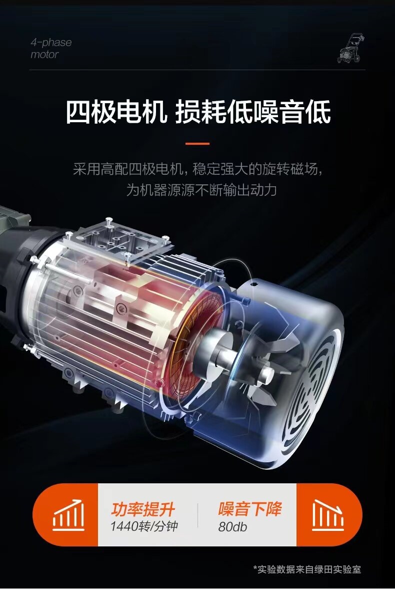 Greenfield Lion Commercial Car Washing Machine, High-Power Electric Cleaning Machine, High-Pressure Water Gun, Powerful Floor Cleaning and Car Washing Tool