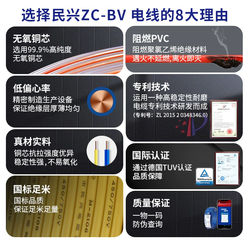 民兴电缆 BV household hard wire 1.5 small square 120 large square national standard copper core wire lighting home decoration wire