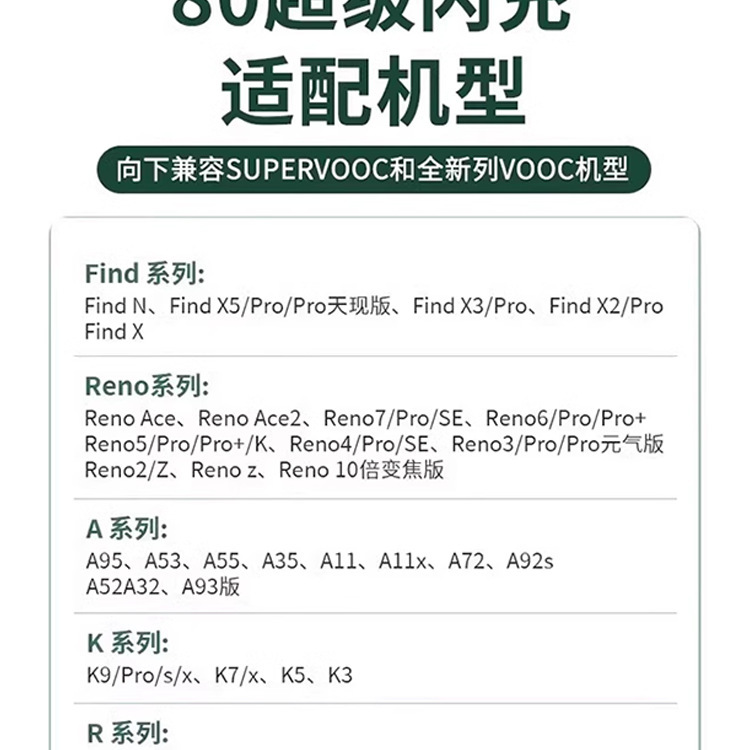 [公式正規品] Oppo 携帯電話 R17 急速充電 findx5/6 Realme Reno5pro6 充電器ヘッドに適しています|undefined
