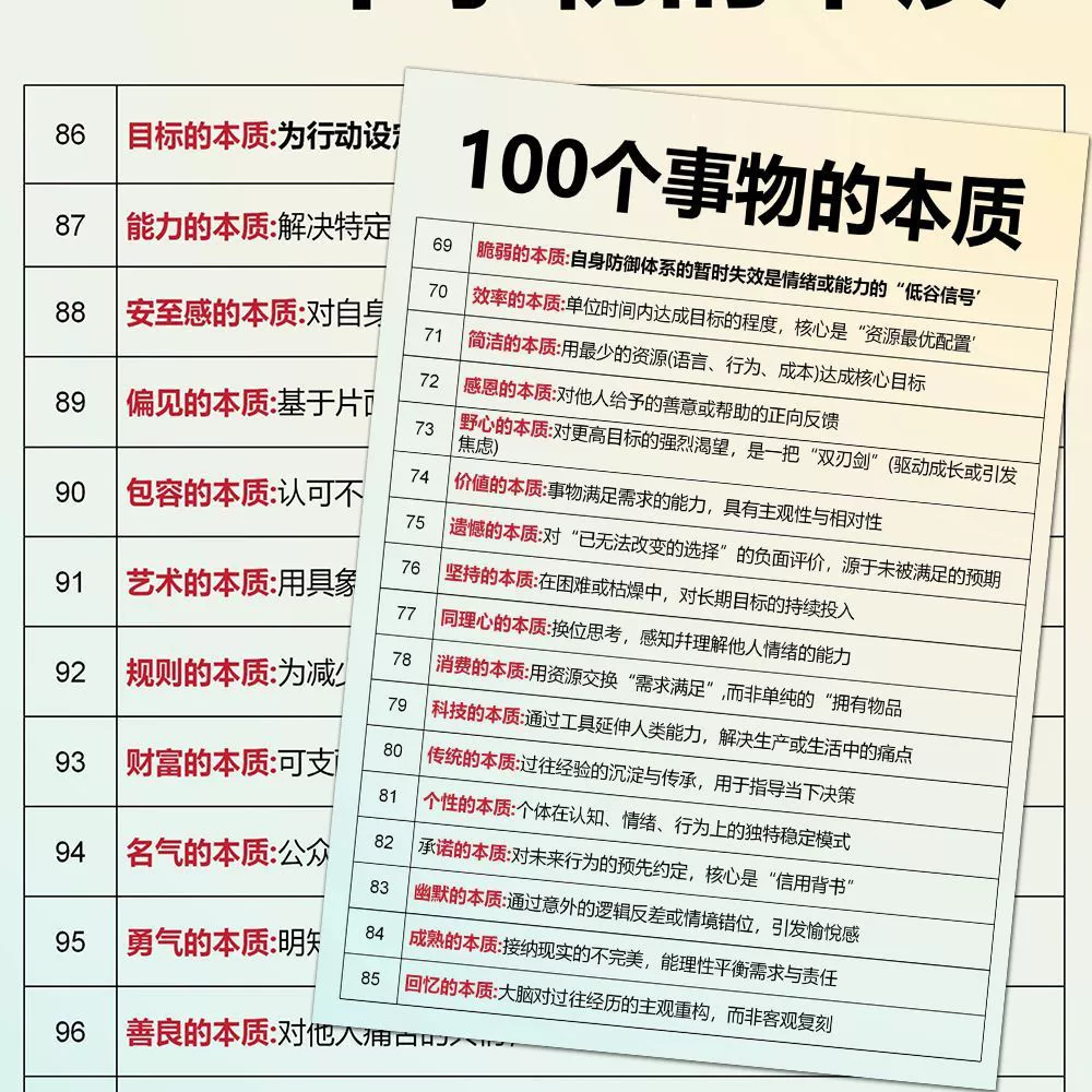 Когнитивная наклейка, интеллектуальные наклейки, 100 штук, улучшение мышления