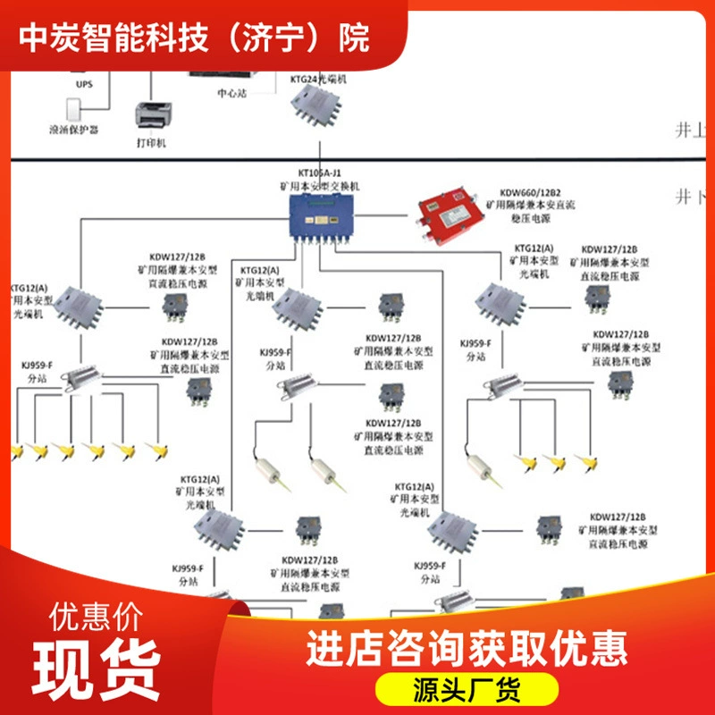 Продается система мониторинга микросейсмических ударов для угольных шахт с широким динамическим диапазоном KJ1128 система мониторинга микросейсмических ударов для угольных шахт