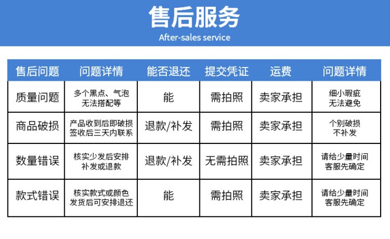 详情页套版-蓝色_07_W_790px