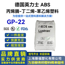 ABSӢ��ʿ���� GP-22 GP-35�߹������Ͽ��� �ҵ����ͨ���ܽ�ԭ��