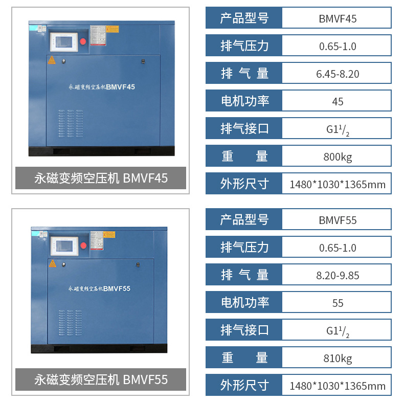 Kaishan Brand Screw Air Compressor Permanent Magnet Variable Frequency Air Compressor 45 Kw 1 Cubic Meter 45Kw Energy-Saving and Silent