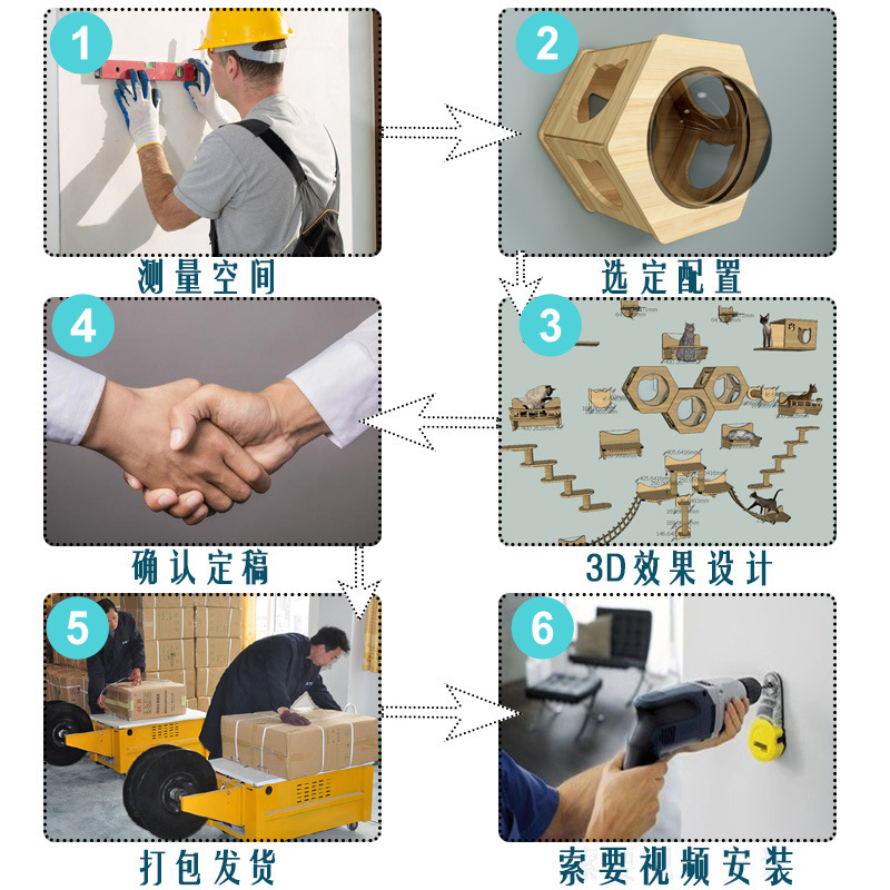 無垢材猫クライミングフレーム、猫の巣、一体型キャットツリー、小型壁掛け猫クライミングフレーム、スペースを占有しない、宇宙カプセル猫の巣、壁掛けタイプ|undefined