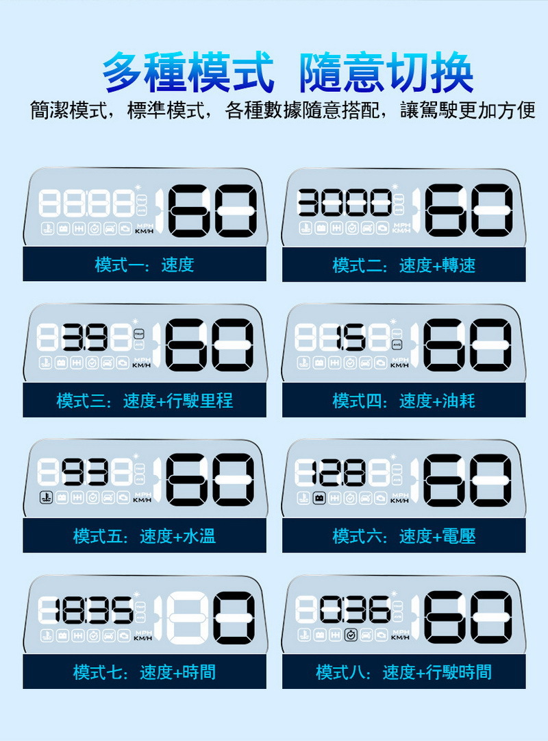 C500 Car-Mounted 5-Inch Head-Up Display Obd2 System Projection Hud Head-Up Display Blue White Red