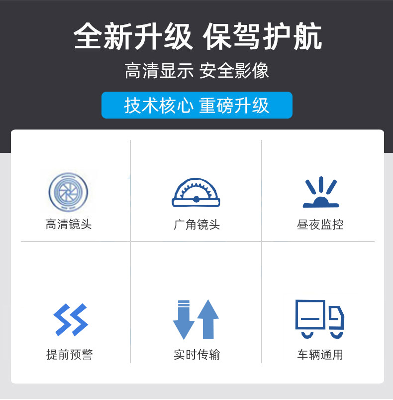 Truck and ride-sharing vehicle dashcam video recording, 4G remote video monitoring, GPS tracker, fleet management