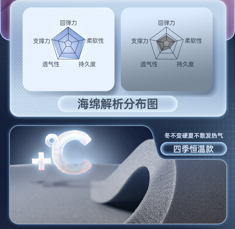 Suitable for the 2026 model of the Xpeng GX, full coverage trunk mat, car interior modification accessories, carpet mat